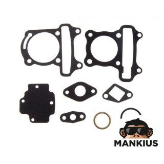 GASKET KIT, CYLINDER 4T GY6 80cc