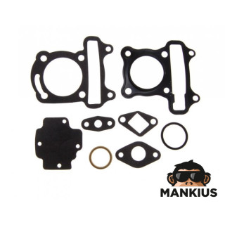 GASKET KIT, CYLINDER GY6 4T 60CC